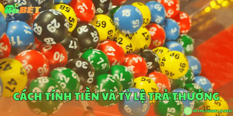 Cách tính tiền và tỷ lệ trả thưởng